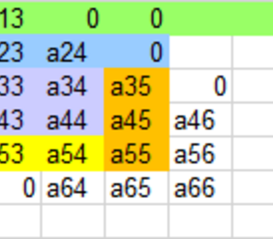 Bereiche im zweiten Schritt zur Bandmatrix-Lösung