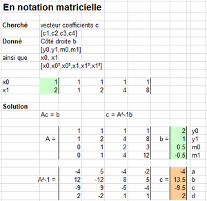 Coefficients par calcul matriciel
